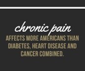Chronic Pain Treatment